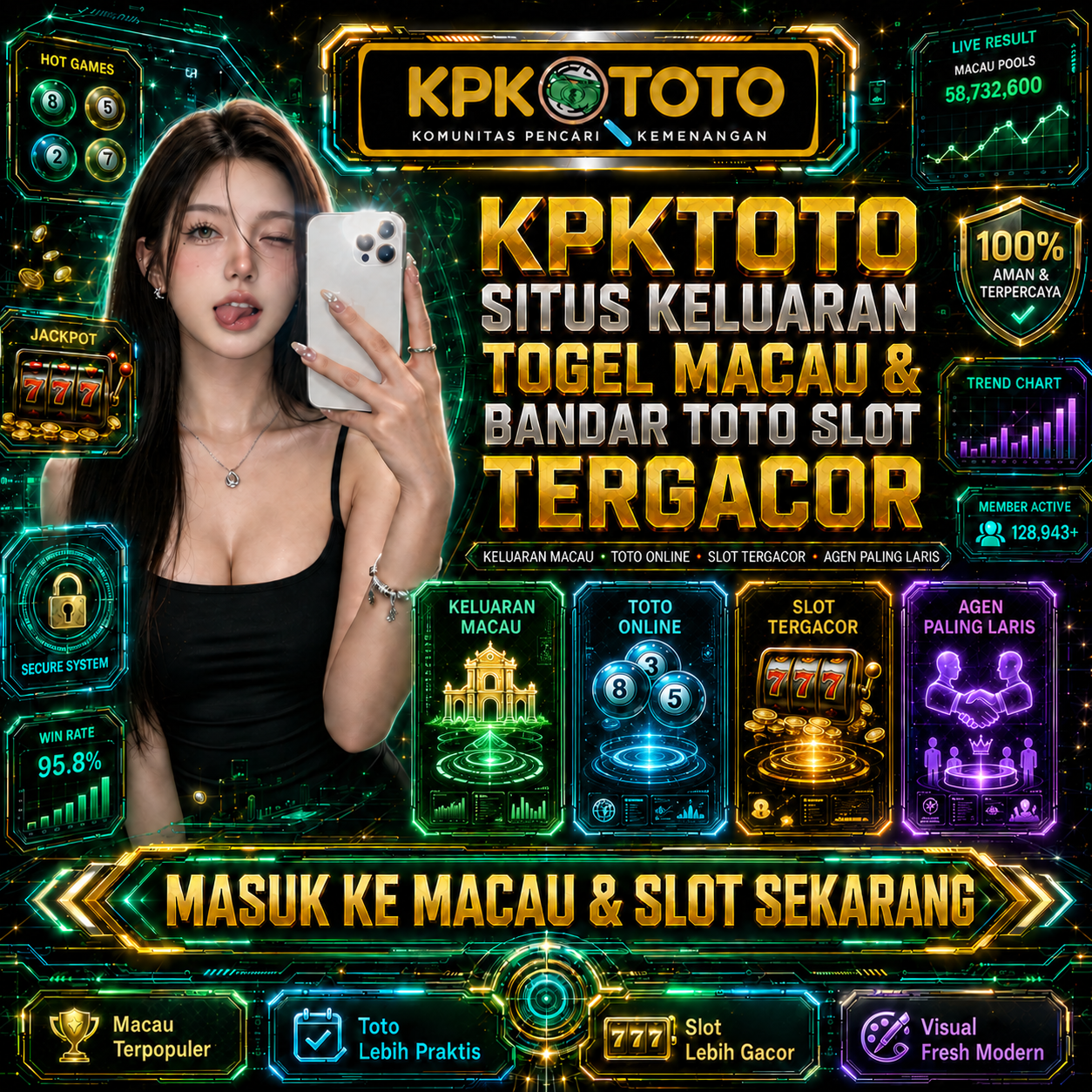 KPKTOTO 𐕣 Situs Pengeluaran Togel Slot & Bandar Toto Macau Tergacor